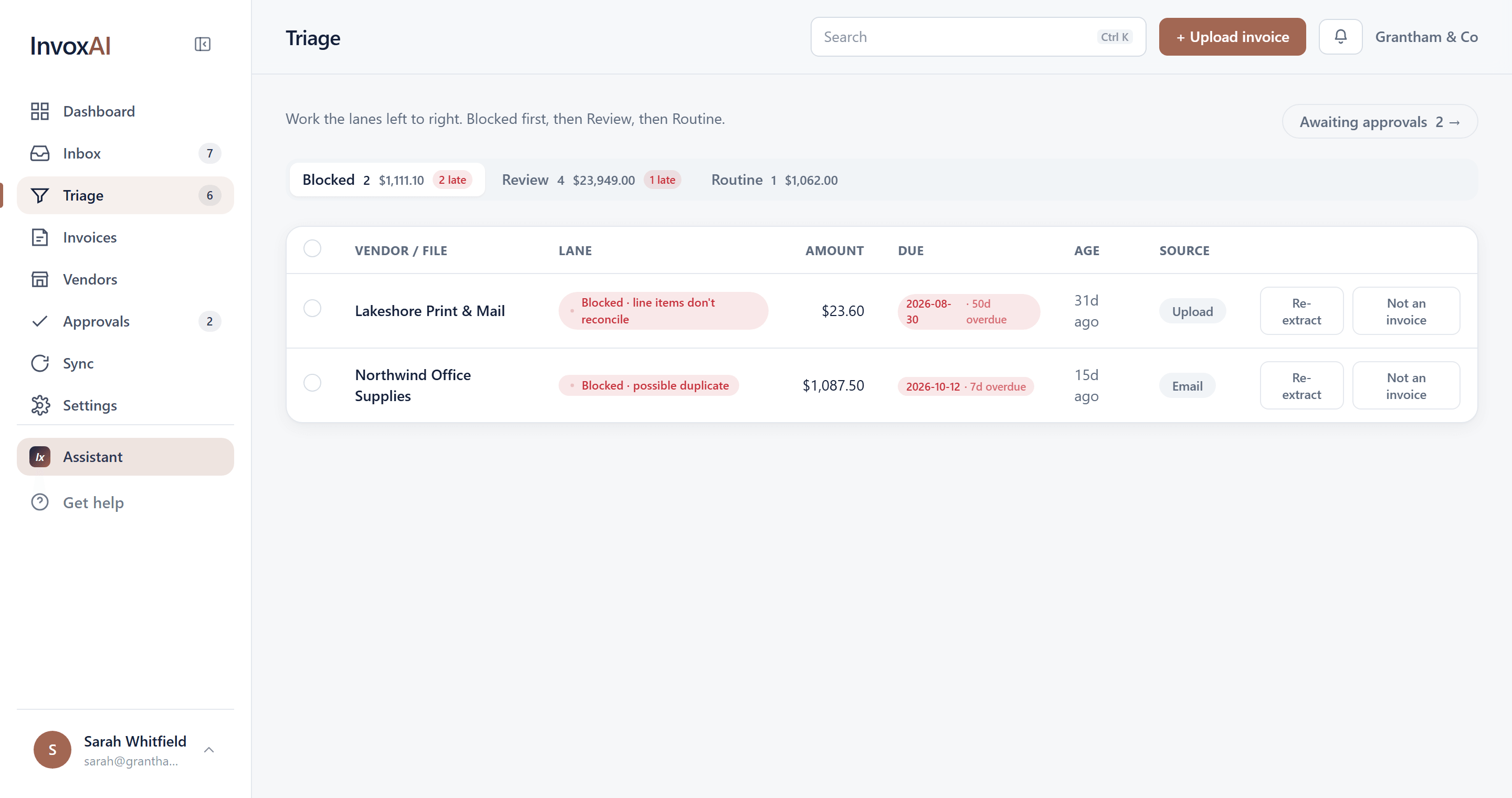 A triage screen with invoices sorted into blocked, review and routine lanes, each row carrying the reason it landed there and how overdue it is.